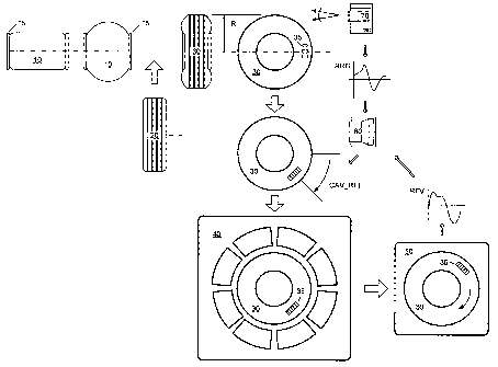 Une figure unique qui représente un dessin illustrant l'invention.